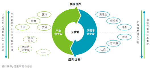 2021年十大必看優(yōu)質(zhì)報(bào)告（附報(bào)告）——數(shù)字內(nèi)容制作服務(wù)精選