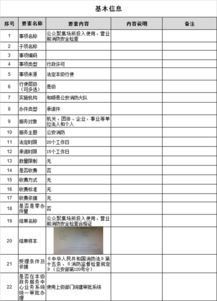 公眾聚集場所投入使用、營業(yè)前消防安全檢查網(wǎng)絡(luò)技術(shù)服務(wù)辦事指南