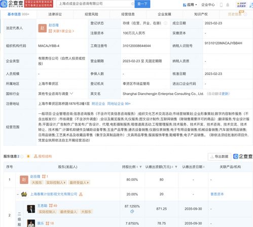 數字內容制作服務 賦能品牌，連接未來