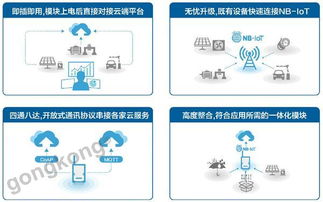 研華WISE-4471物聯(lián)網(wǎng)無(wú)線感知節(jié)點(diǎn) 遠(yuǎn)距、低功耗，輕松連接云端，賦能智能物聯(lián)