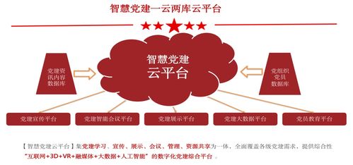 傳承百年榮光，激揚(yáng)蓬勃數(shù)智初心