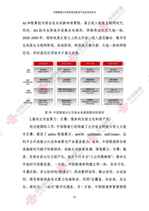 數(shù)字文化創(chuàng)意內(nèi)容應(yīng)用服務(wù)的未來引領(lǐng)2019暨2022中國聯(lián)通元宇宙科技創(chuàng)新產(chǎn)業(yè)白皮書研究探討
