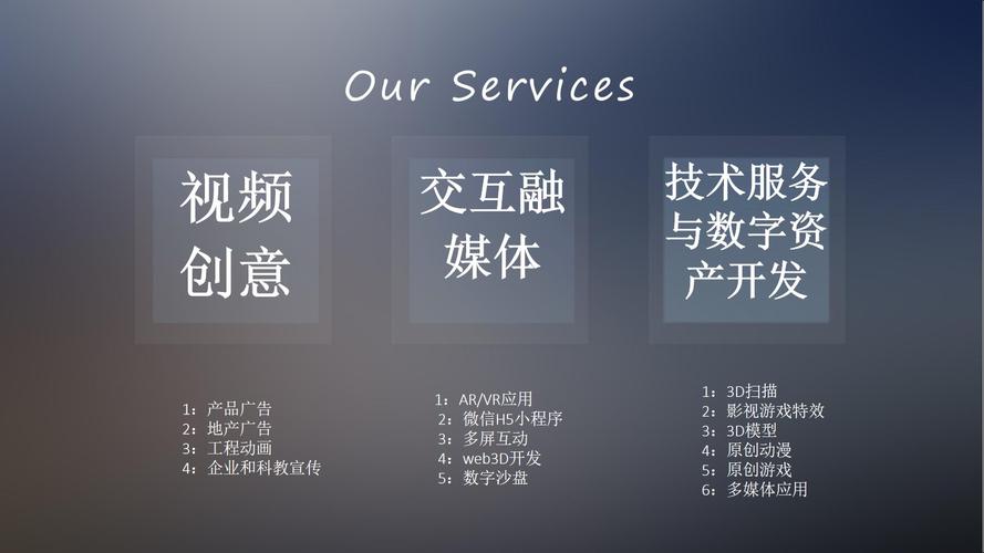包括:一般項目:軟件開發(fā);人工智能基礎(chǔ)軟件開發(fā);人工智能應(yīng)用軟件開發(fā)